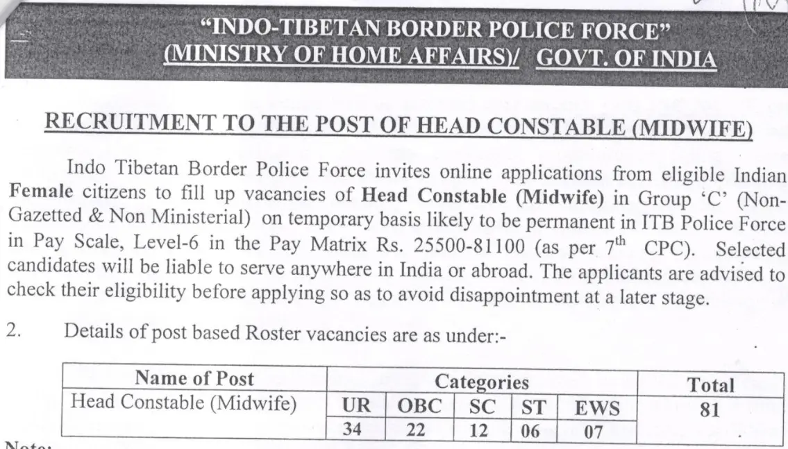 ITBP Head Constable Recruitment 2023